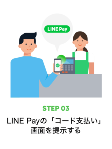 LINE Pay使い方3